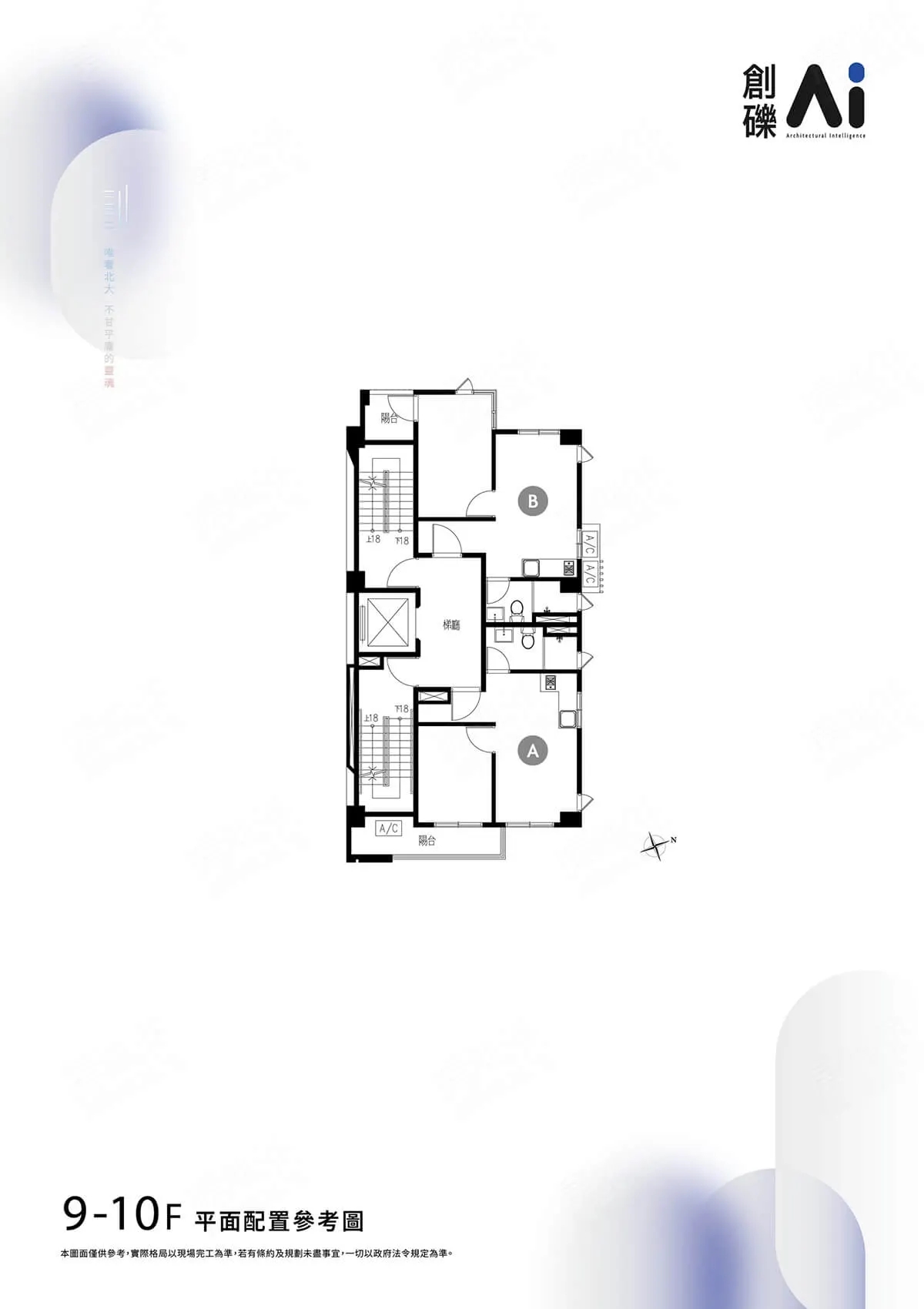 創礫AI格局圖 7