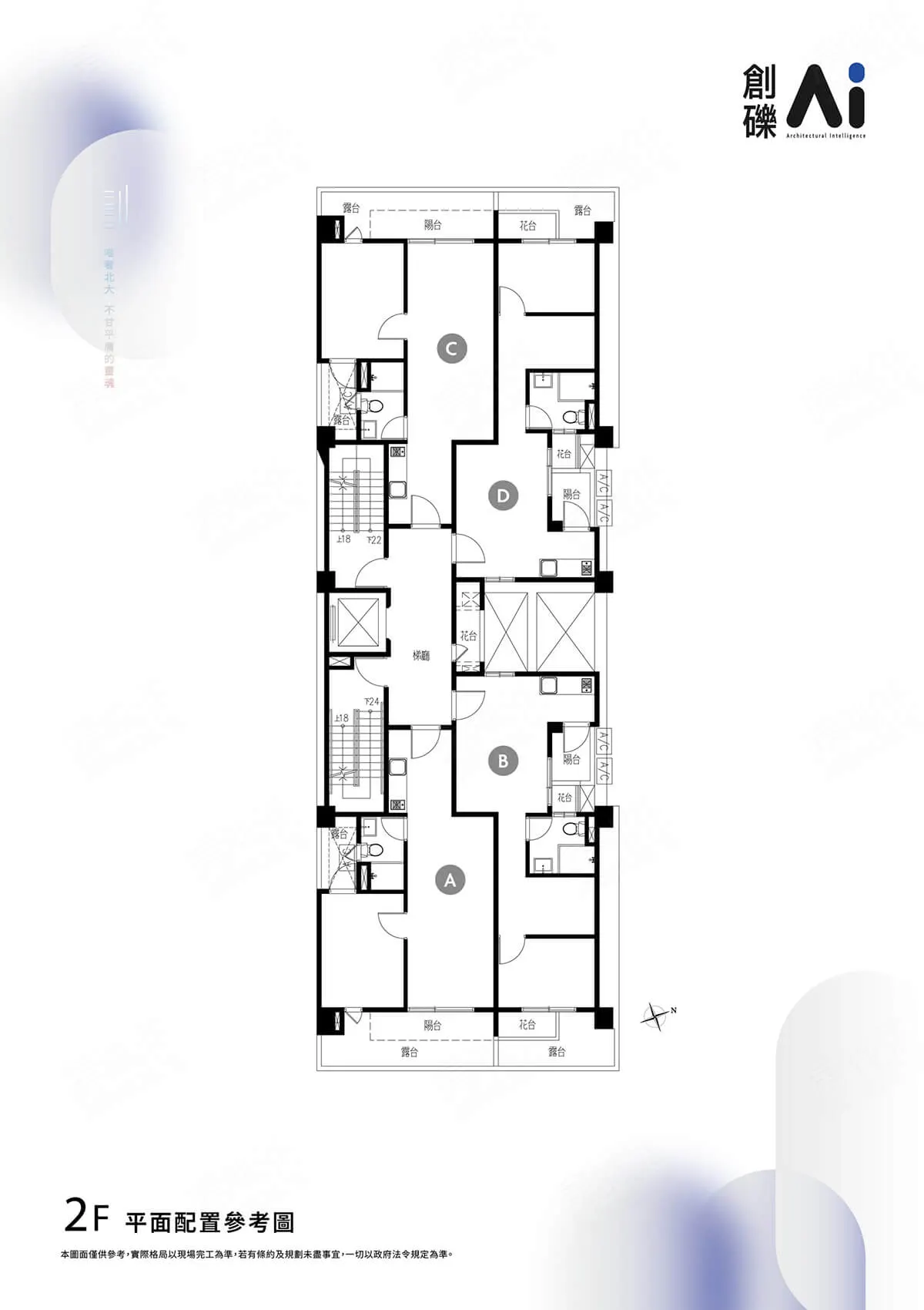 創礫AI格局圖 1