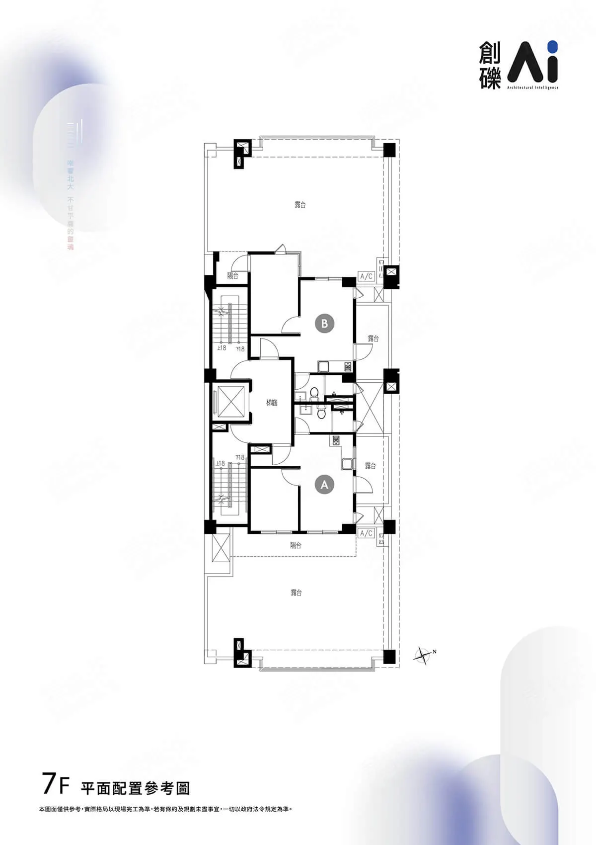 創礫AI格局圖 5