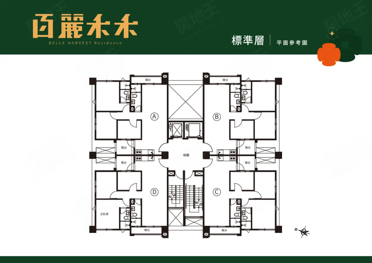 禾禾格局圖 4