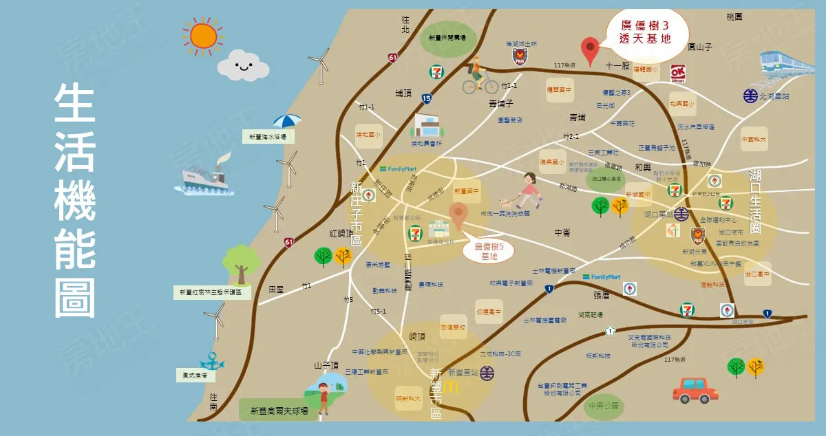 廣僑樹NO.3建案圖輯 1