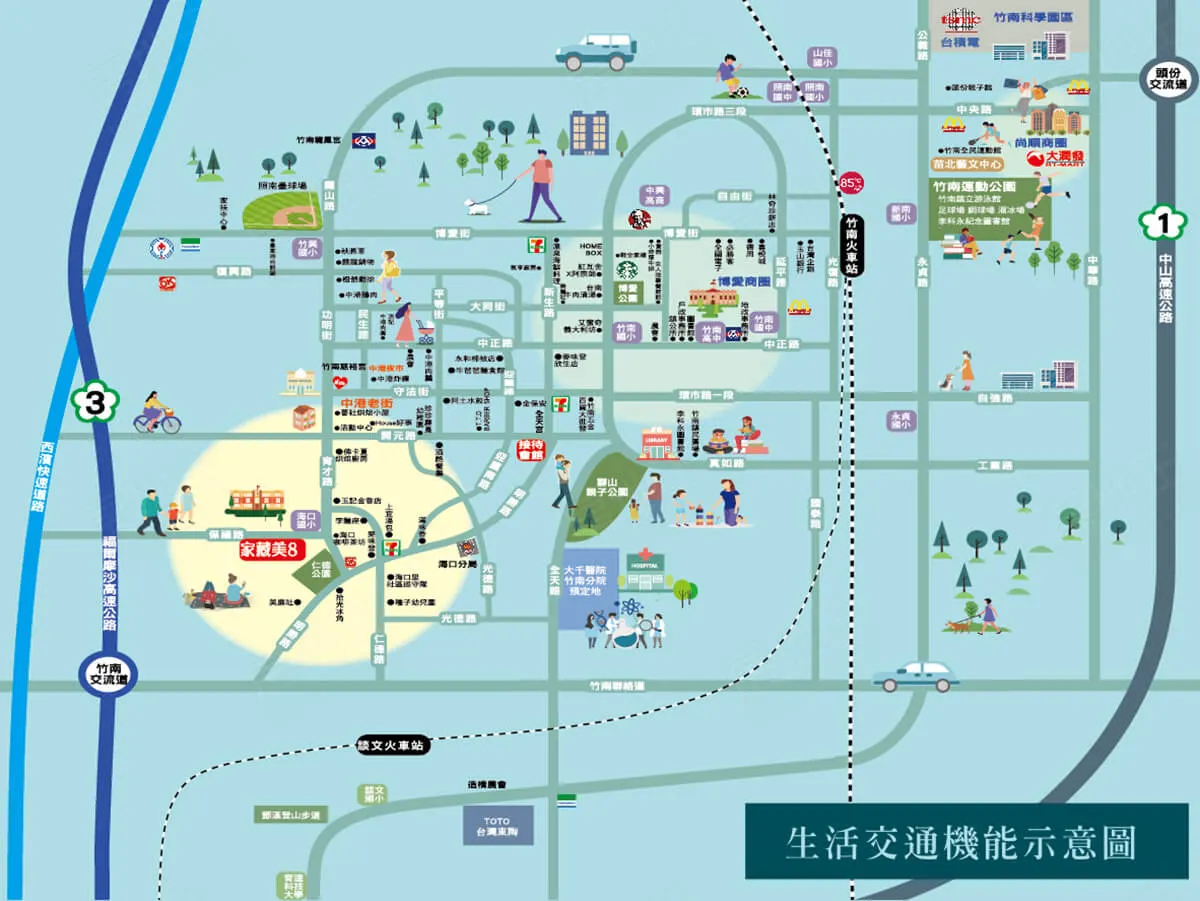 家藏美8建案圖輯 2