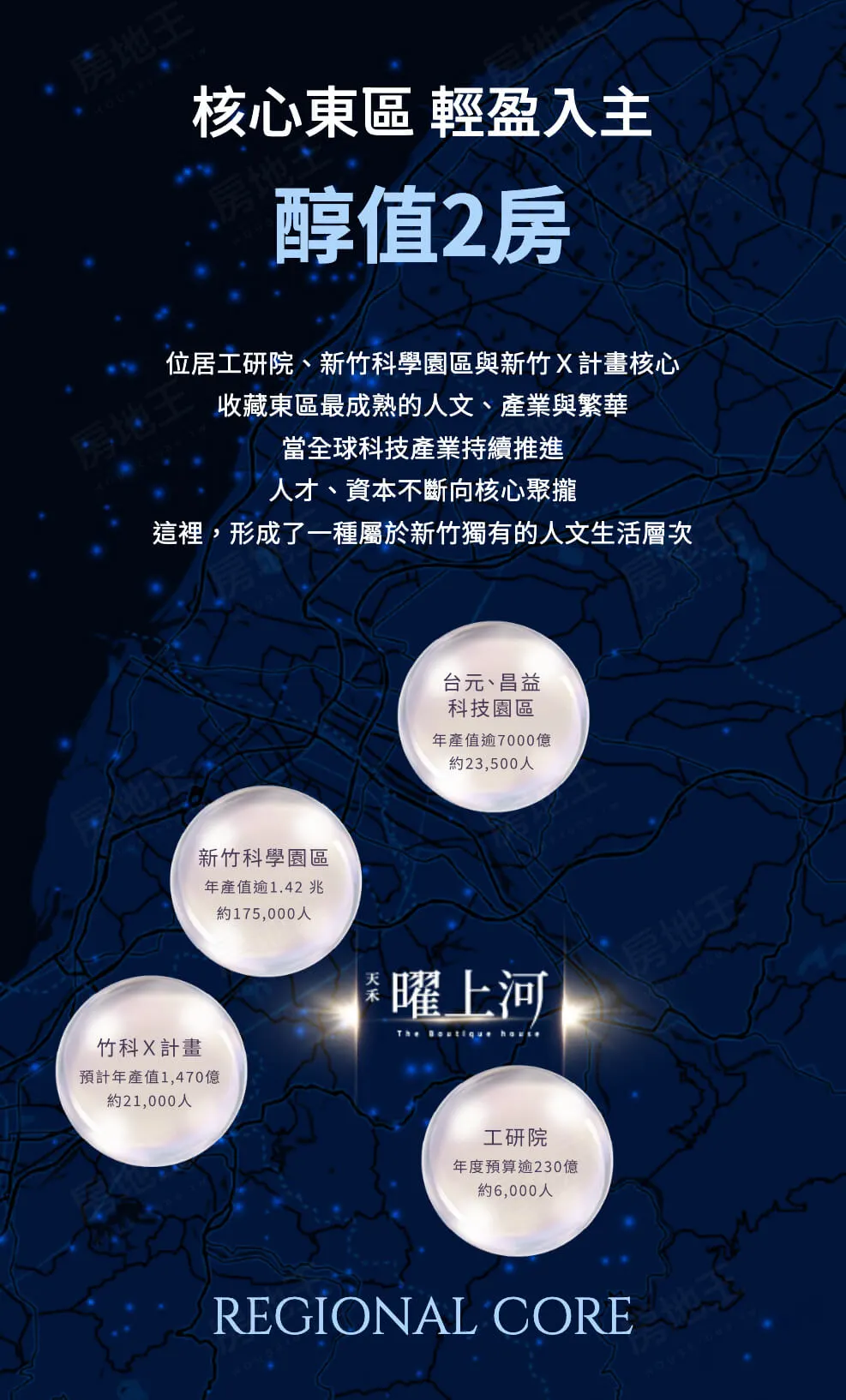 曜上河建案圖輯 1
